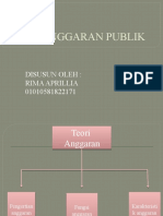 Materi Penganggaran Publik