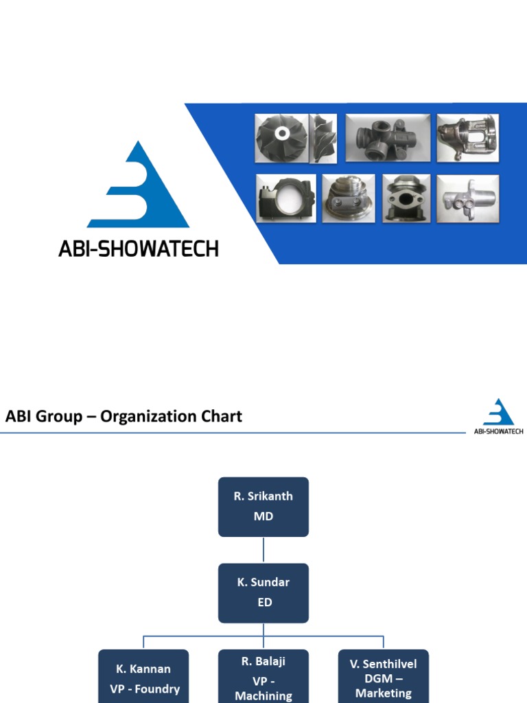 Abi Group Presentation Pdf Pdf Foundry Casting