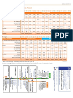 Bus PDF