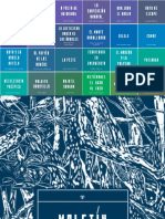 Maletín de Relatos Pacificos PDF