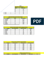 tarea informatica