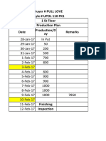 Production plans for multiple styles by Pull Love buyer