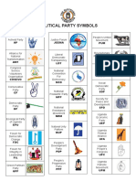 Uganda Political Party Symbols 2020