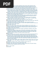Fashion Vocabulary Word List | PDF | Clothing | Fashion