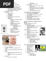 ERA VARGAS - tópicos principais