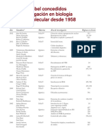 Karp 7a PREMIOS NOBEL PDF
