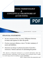 Accounting Terminology & Conceptual Framework of Accounting: 21 August 2020 Pgdm/Jims/Trimester-I 1