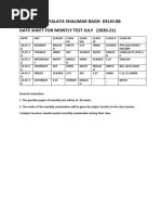 Date Sheet July Montly Test