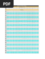 Metric Tolerance Chart PDF | PDF | Engineering Tolerance | Scientific ...