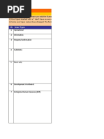 sap-user-types