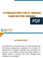 La Producción Con El Trabajo Como Factor Variable