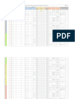 Matriz IPERC