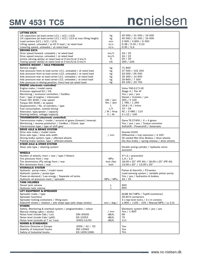 Konecranes 4531 Tc5 Dk Pdf Pdf Transmission Mechanics Brake