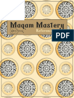 Maqam Mastery Reference Guide