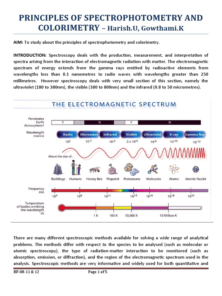 SPECTROPHOTOMETRY AND COLORIMETRY Spectroscopy Absorption Spectroscopy