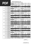 JADWAL PELAJARAN SD