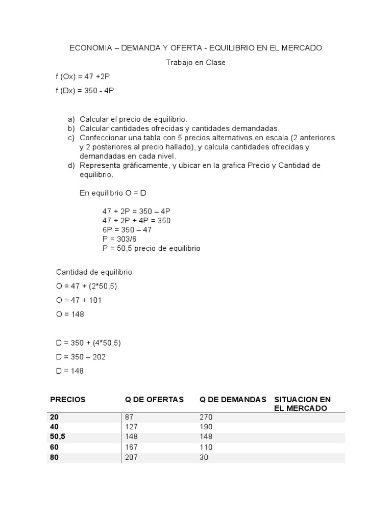 Equilibrio de Mercado: Demanda y Oferta | PDF | Precios | Oferta y demanda