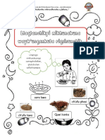 Exp. 03 Llaqtanchikpi Mikhunakuna