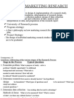 Process of Marketing Research