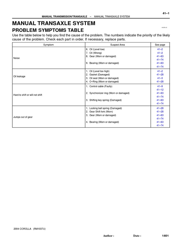 41 Manual Transmission PDF Manual Transmission Transmission
