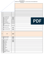 Daftar Peneliti Puslitbang TLSDP 2019