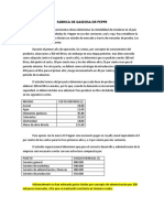 Análisis de rentabilidad de fábrica de gaseosa Dr Pepper