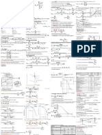 GEO Updated-Cheatsheet