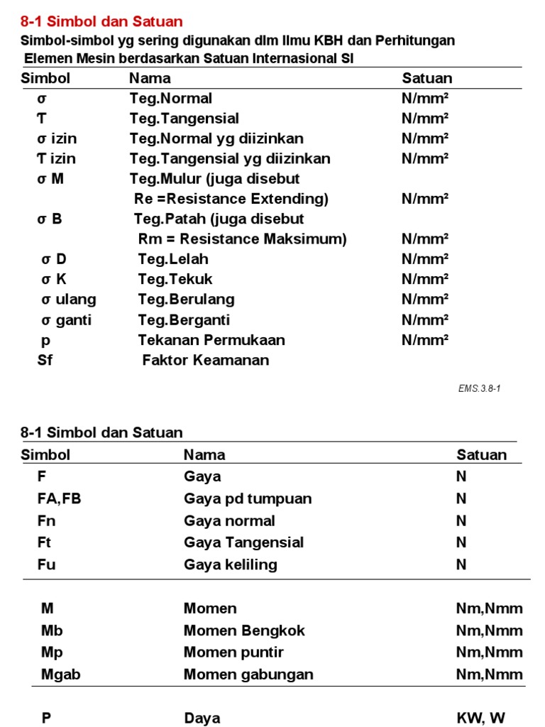 EMS3 sm.2 | PDF
