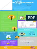 ¿Qué parte me corresponde a mi_.pdf