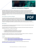 How To Guide APN Architecture Diagram PDF