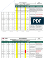 JRC Reporte de Geomecanica Diario