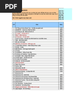 Danhsachphimhdtonghop | PDF