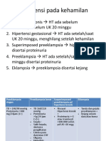 Preeklampsia, Eclampsia, Hipertensi Pada Kehamilan