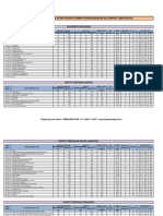 Macam2 Universitas PDF