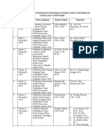 Agenda Kegiatan Workshop Pendidikan Fisika Fkip Universitas Tadulako Tahun 2020