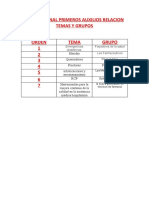 Trabajo Final Primeros Auxilios Relacion Temas y Grupos