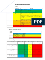 Manajemen Resiko Covid