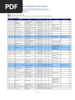 AIA Mediguard Panel Clinics (W TCM)