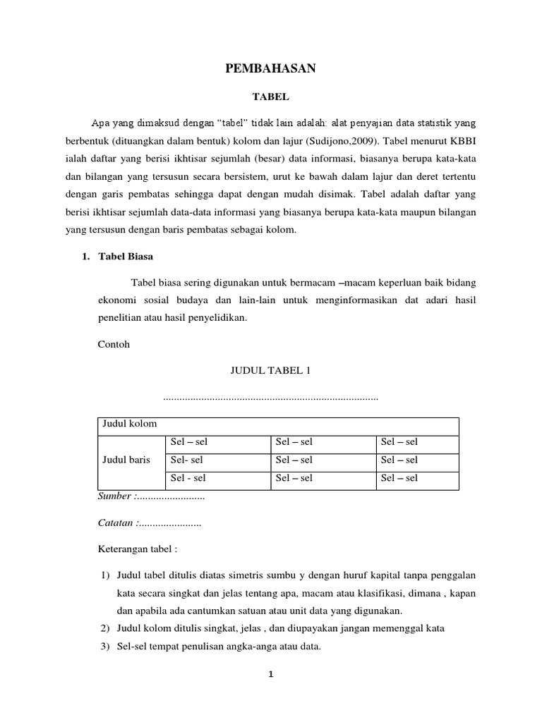 Penjelasan dan Contoh Tabel Data | PDF