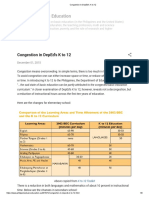 Congestion in DepEd's K To 12