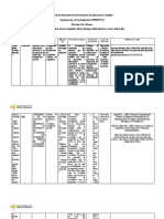 Matriz de Investigacion