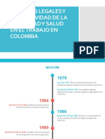 Aspectos legales y Normatividad de la SST en Colombia