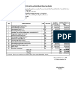 RAB Belanja Pemeliharaan Peralatan Dan Mesin WTP Dan IPAL