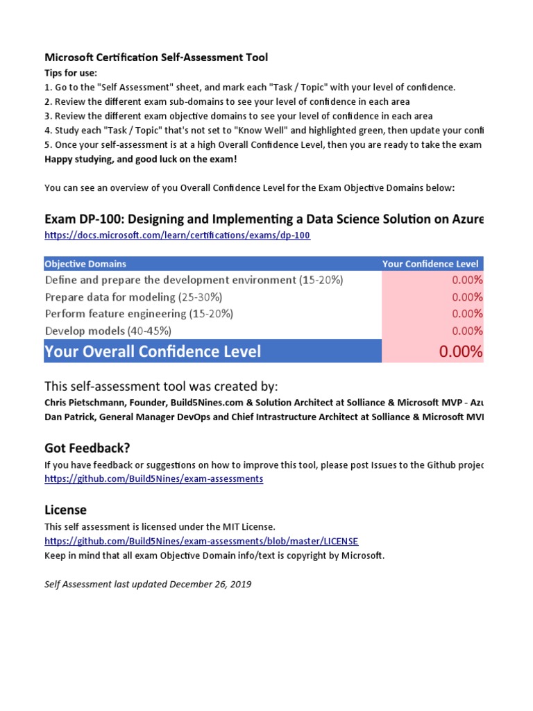 Exam MSFT DP 100 Self Assessment - Guide | PDF | Data Analysis | Data