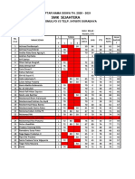 SMK Sejahtera: Daftar Nama Siswa Th. 2020 - 2021