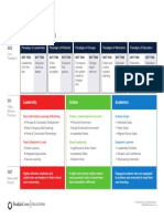 Leader in Me Framework 4.0 - Final