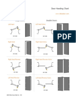 Stiles Door Handing Chart