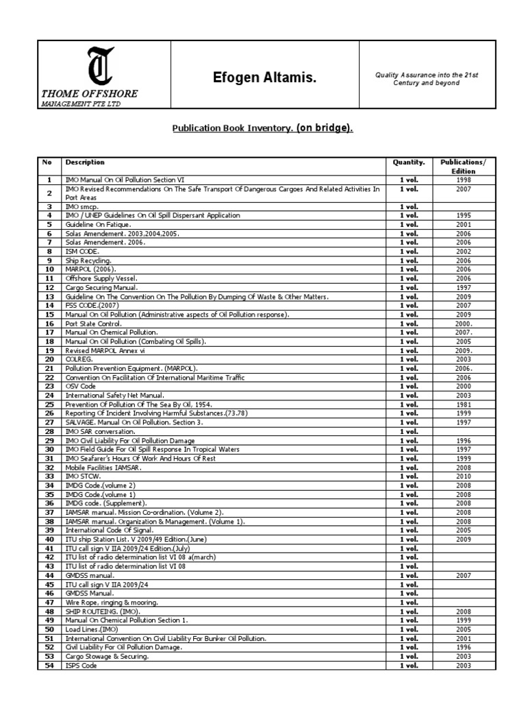 Offshore Management Publications Inventory | PDF | Oil Spill ...