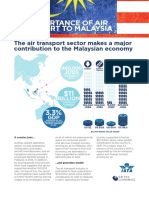 Benefits of Aviation Malaysia 2017