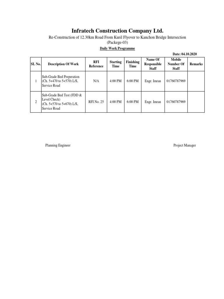 Daily Roadwork Report 04.10.2020 | PDF